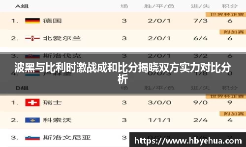 波黑与比利时激战成和比分揭晓双方实力对比分析